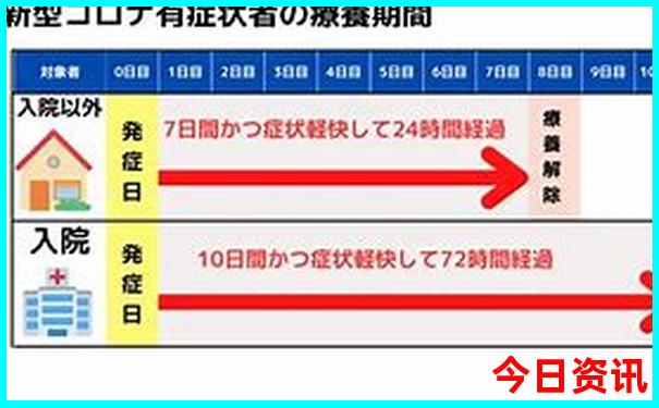 4岁孩子旅游最佳去处